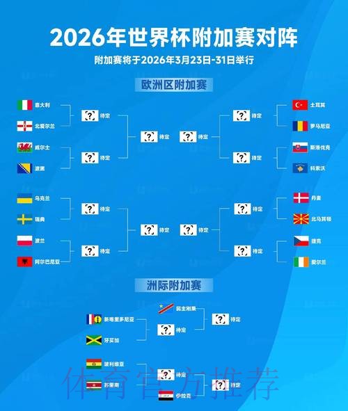 2026世界杯对战情况比利时vs法国德布劳内对姆巴佩实时赛程更新 2026世界杯对战情况比利时vs法国德布劳内对姆巴佩实时赛程更新