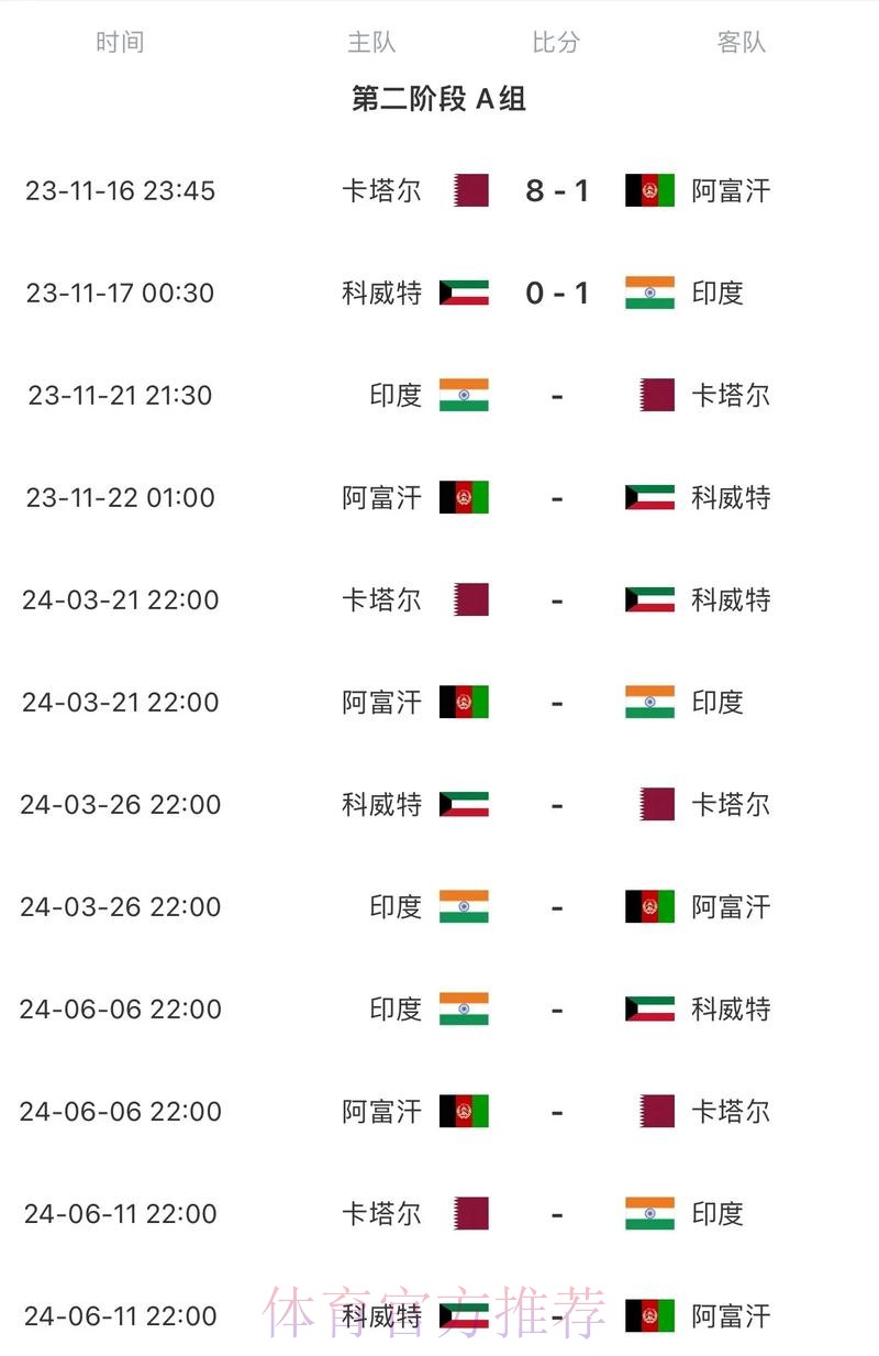 2026世界杯比赛时间完整版比赛时间表免费观看
