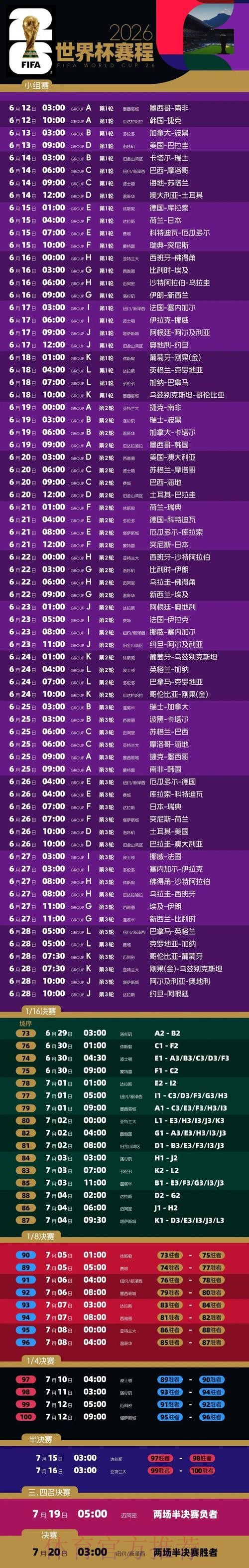 2026世界杯比赛时间完整版比赛时间表免费观看