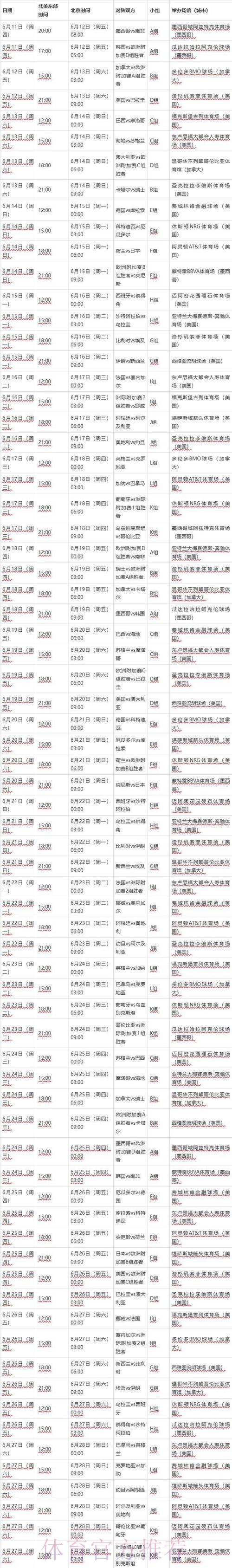 2026世界杯比赛时间最新实时赛程实时查看 2026世界杯比赛时间最新实时赛程实时查看