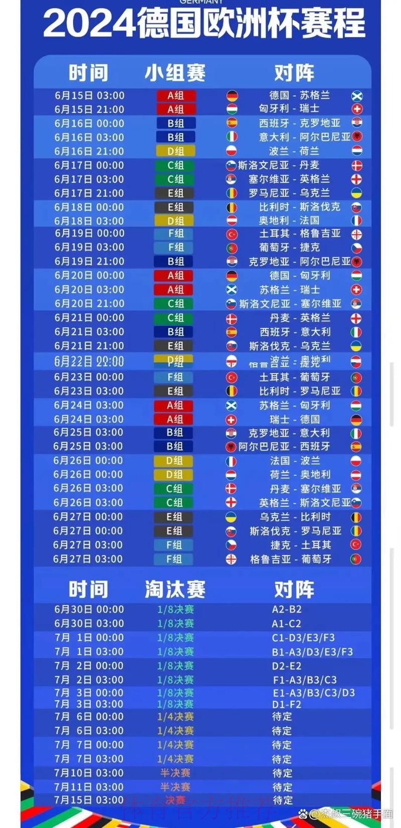 2026世界杯直播最新最新时间表官网入口