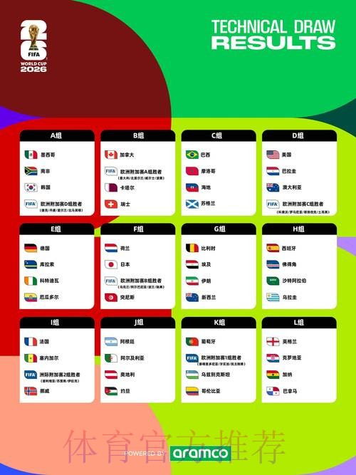 2026世界杯比赛时间一览完整安排查询入口